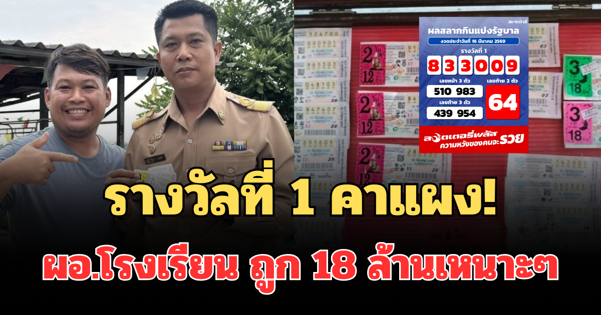 รางวัลที่ 1 คาแผง! ผอ.โรงเรียนตัดสินใจเหมาสลากชุดที่เหลือจากแผง ถูก 18 ล้านเหนาะๆ