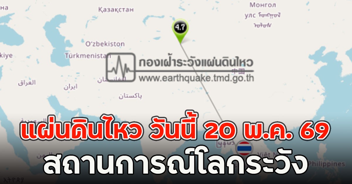 แผ่นดินไหว วันนี้ 20 พ.ค. 69 สถานการณ์โลกระวัง