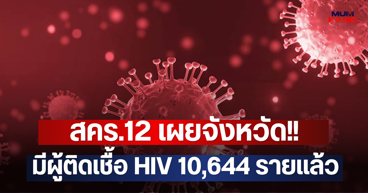 สคร.12 เผยจังหวัด!! มีผู้ติดเชื้อ HIV 10,644 รายแล้ว