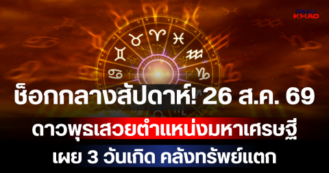 ช็อกกลางสัปดาห์! 26 ส.ค. 69 ดาวพุธเสวยตำแหน่งมหาเศรษฐี เผย 3 วันเกิด คลังทรัพย์แตก เงินก้อนโตทะลักเข้าบัญชีฉับพลัน!
