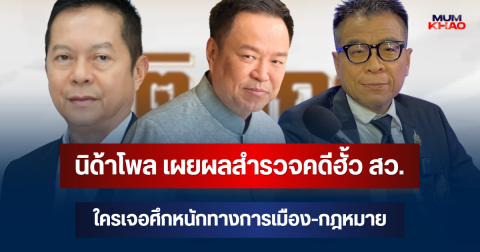 มาแล้ว! นิด้าโพล เผยผลสำรวจคดีฮั้ว สว. ใครเจอศึกหนักทางการเมือง-กฎหมาย