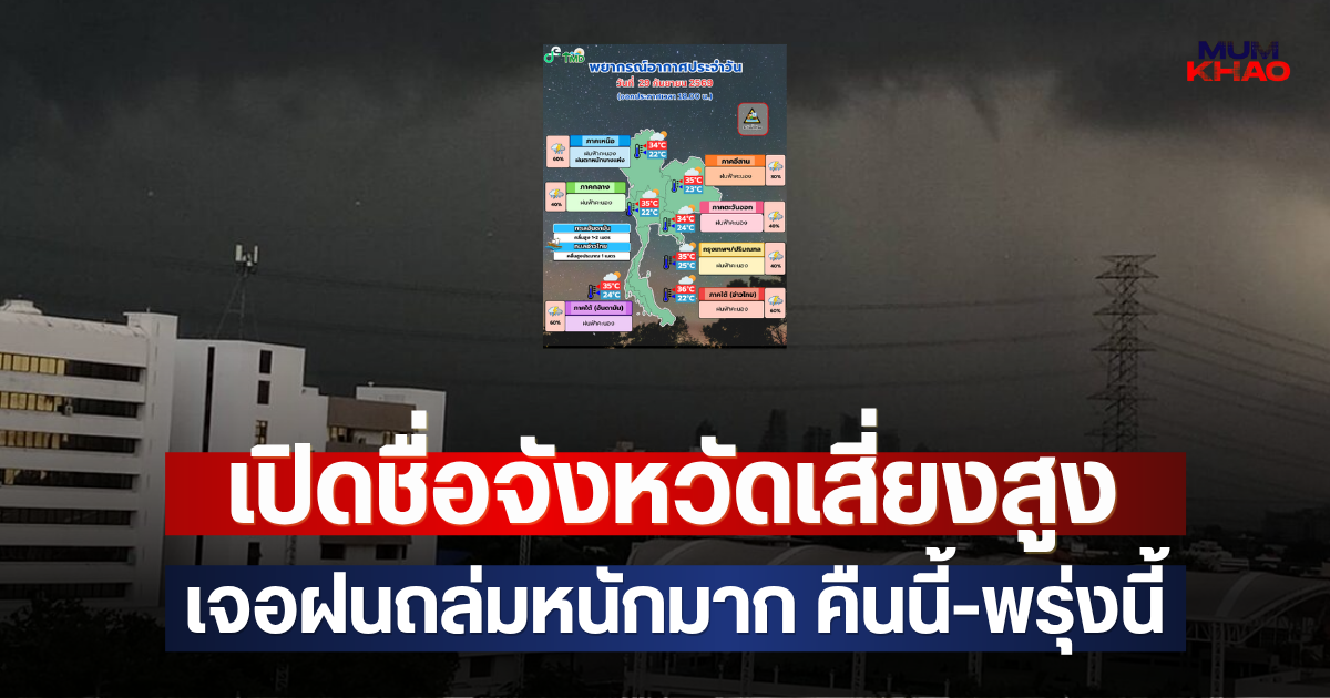 เปิดชื่อจังหวัดเสี่ยงสูง เจอฝนถล่มหนักมาก คืนนี้-พรุ่งนี้