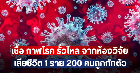 ด่วนแย่แล้ว!! เชื้อ กาฬโรค รั่วไหล จากห้องวิจัย เสียชีวิต 1 ราย 200 คนถูกกักตัว