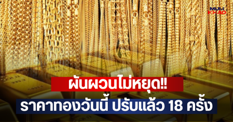 ผันผวนไม่หยุด!! ราคาทองวันนี้ ปรับแล้ว 18 ครั้ง
